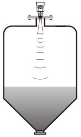 錐形罐液氨儲(chǔ)罐雷達(dá)液位計(jì)安裝要求圖
